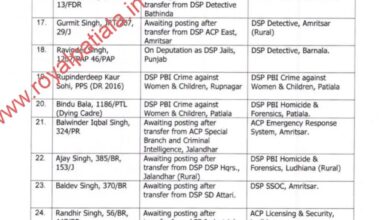 Punjab police transfers -24 PPS transferred in Punjab