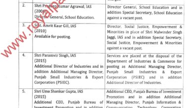 11 IAS-PCS transferred in Punjab