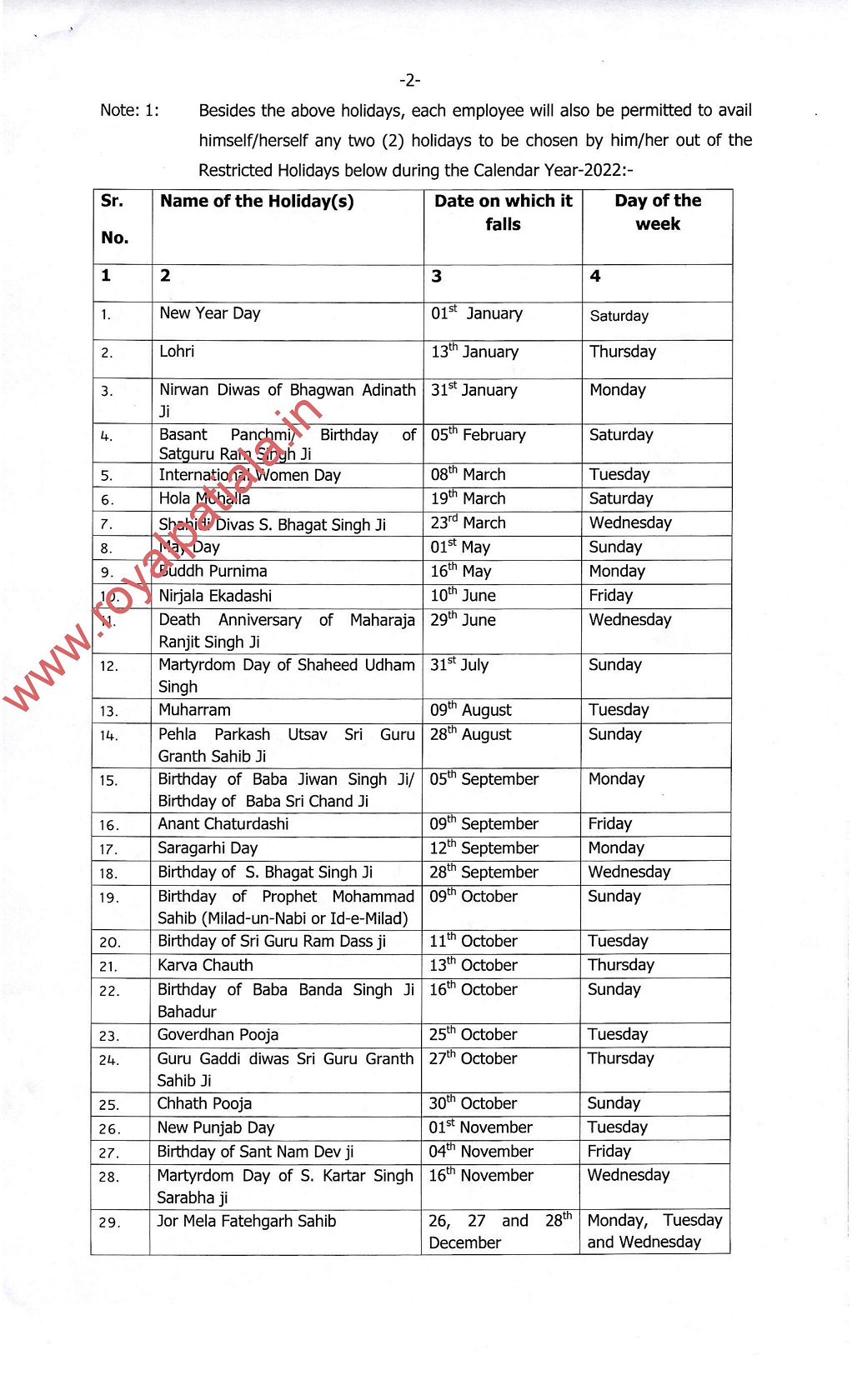 Punjab government releases 2022 gazetted holidays list