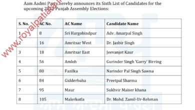 AAP announces 8 more candidates for Punjab 2022 elections
