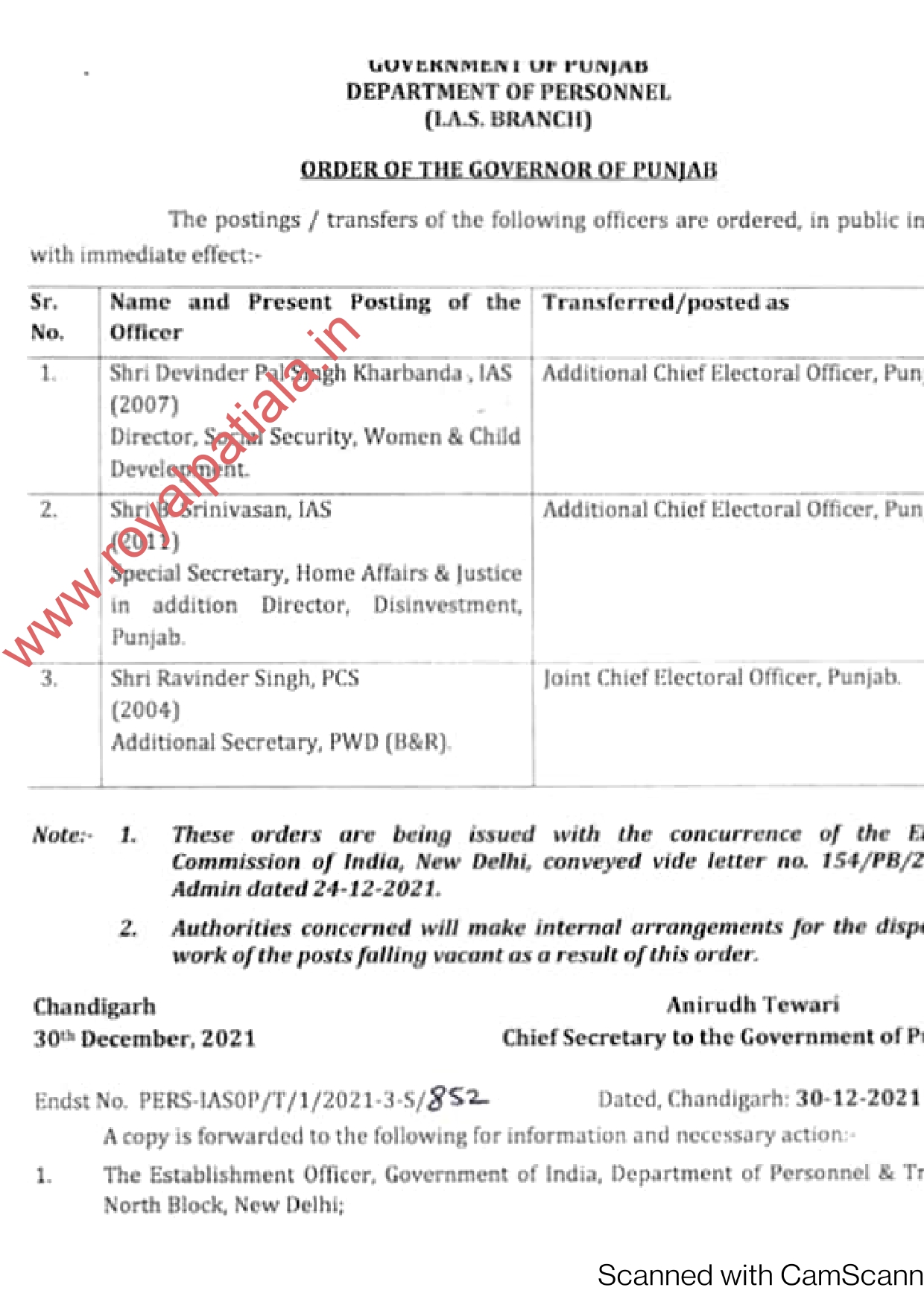10 IAS-PCS transferred in Punjab