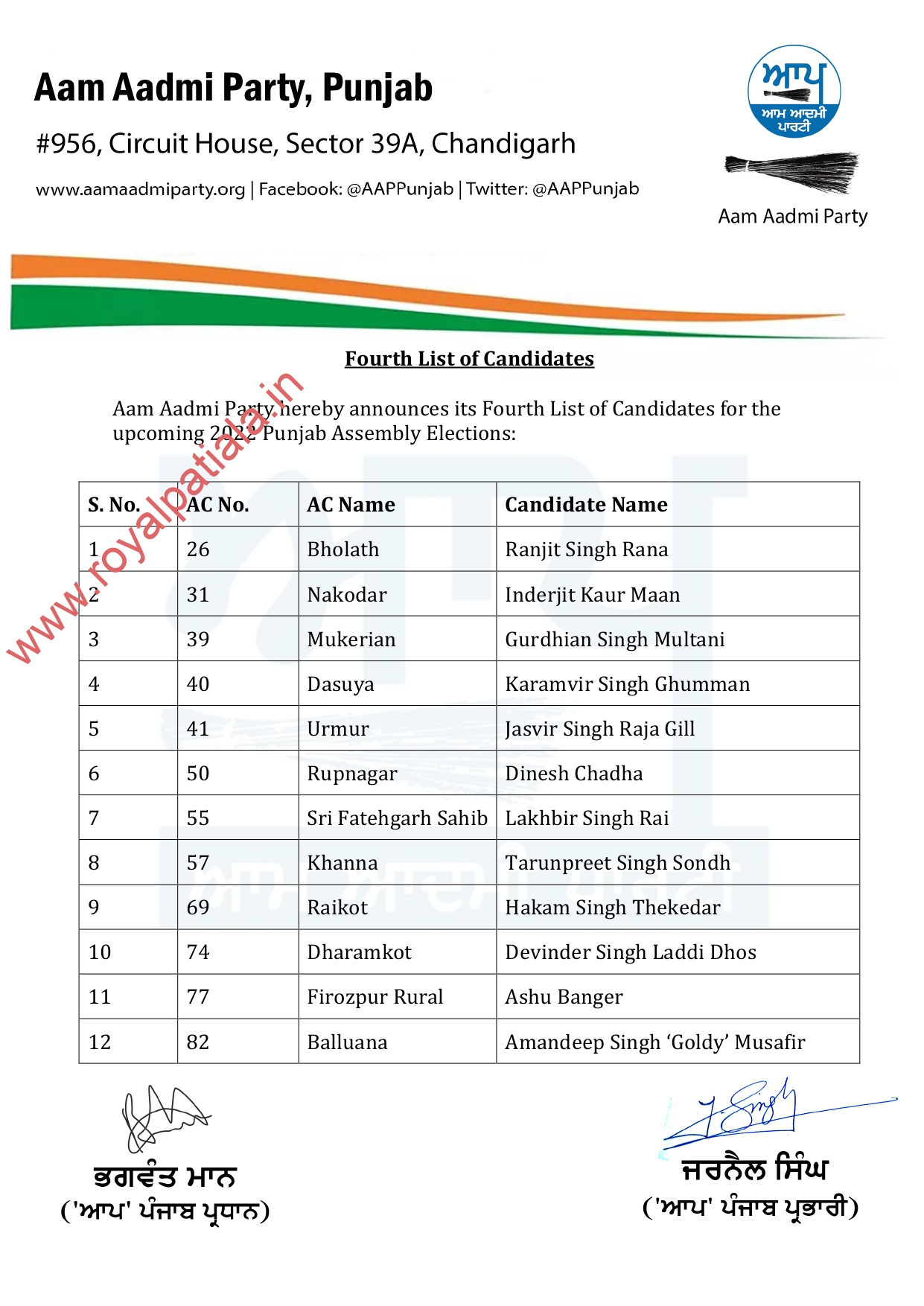 AAP announced 15 more candidates; tally reached 73