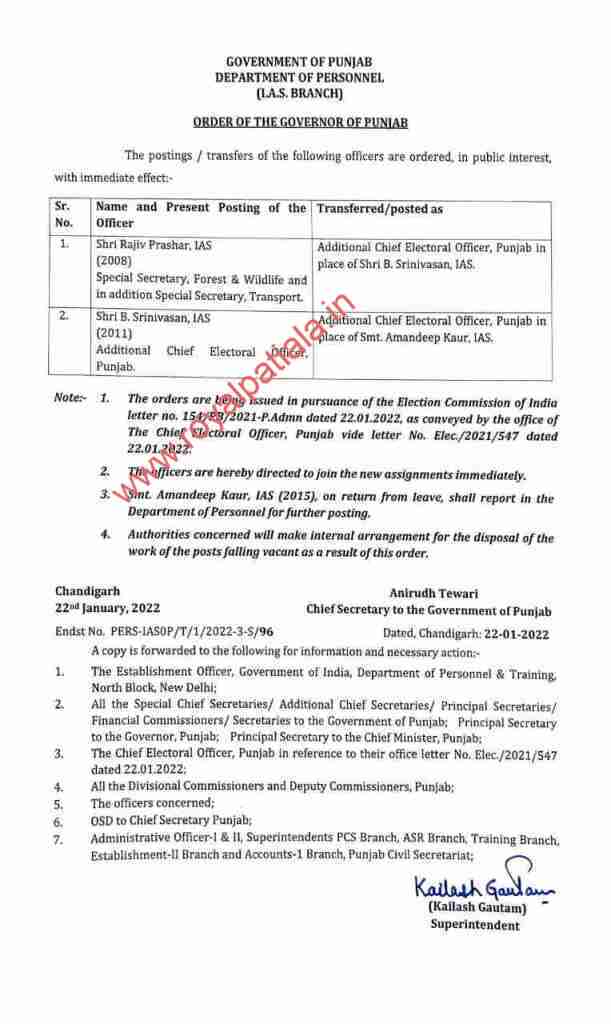 Punjab Government Issue transfer orders of two IAS officers 