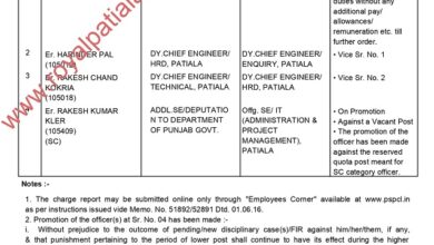 61 Dy Chief Engineer to AE’s transferred by PSPCL
