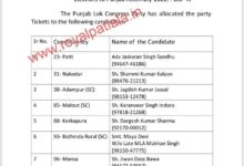 Punjab Lok Congress releases its third list