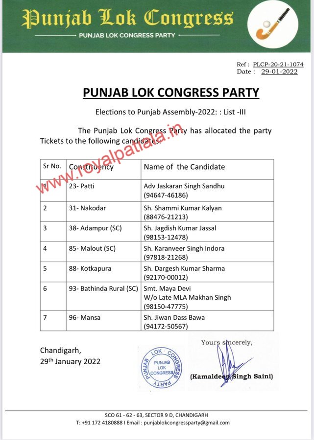 Punjab Lok Congress releases its third list