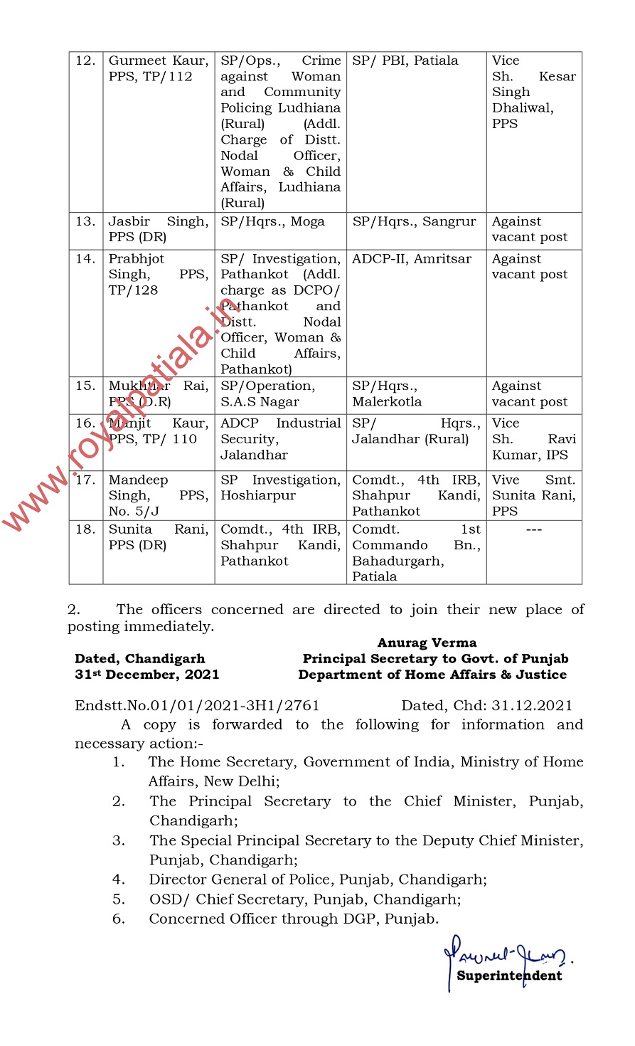 Another round of Punjab police transfers-18 IPS-PPS transferred 