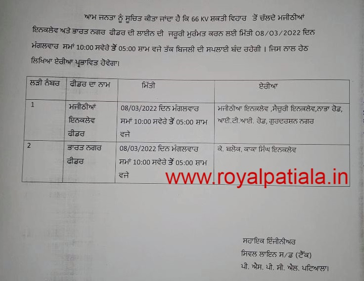 March 8-PSPCL announces power shutdown in certain areas of Patiala