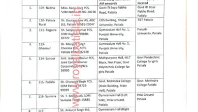 March 10-DC Patiala issues “No working” day for institutes in Patiala