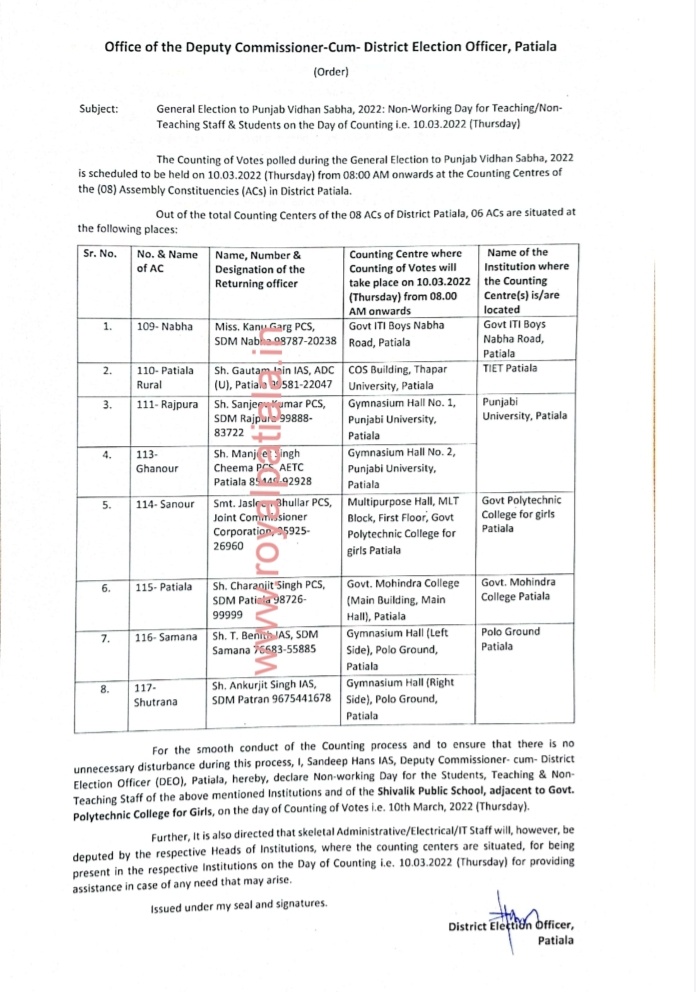 March 10-DC Patiala issues “No working” day for institutes in Patiala