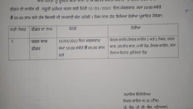 Today 10-5 pm power shut down announces by PSPCL in certain areas of Patiala