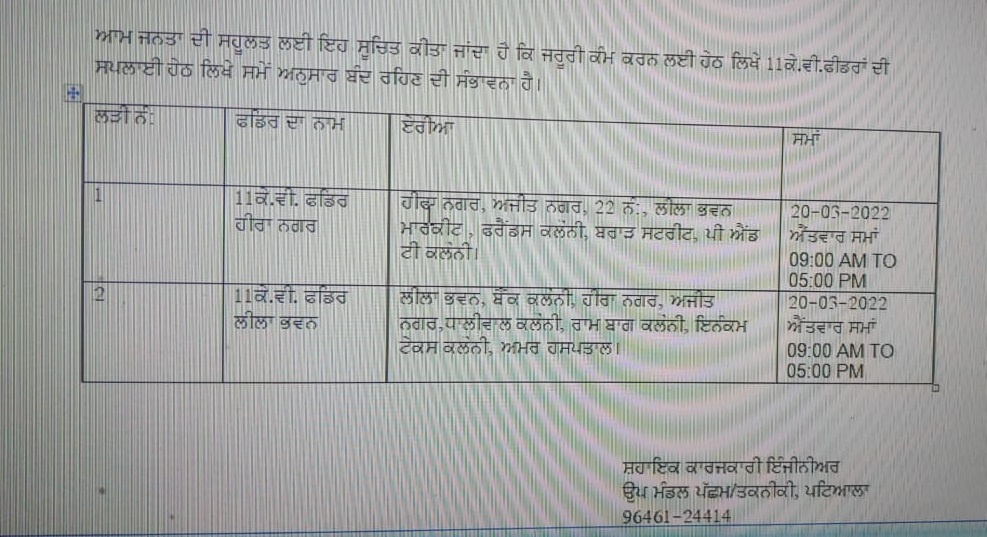 In many areas of Patiala PSPCL announces major power shutdown on March 20