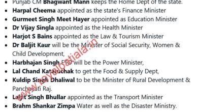Punjab Cabinet Ministers get departments
