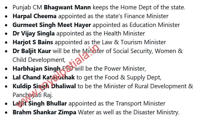 Punjab Cabinet Ministers get departments