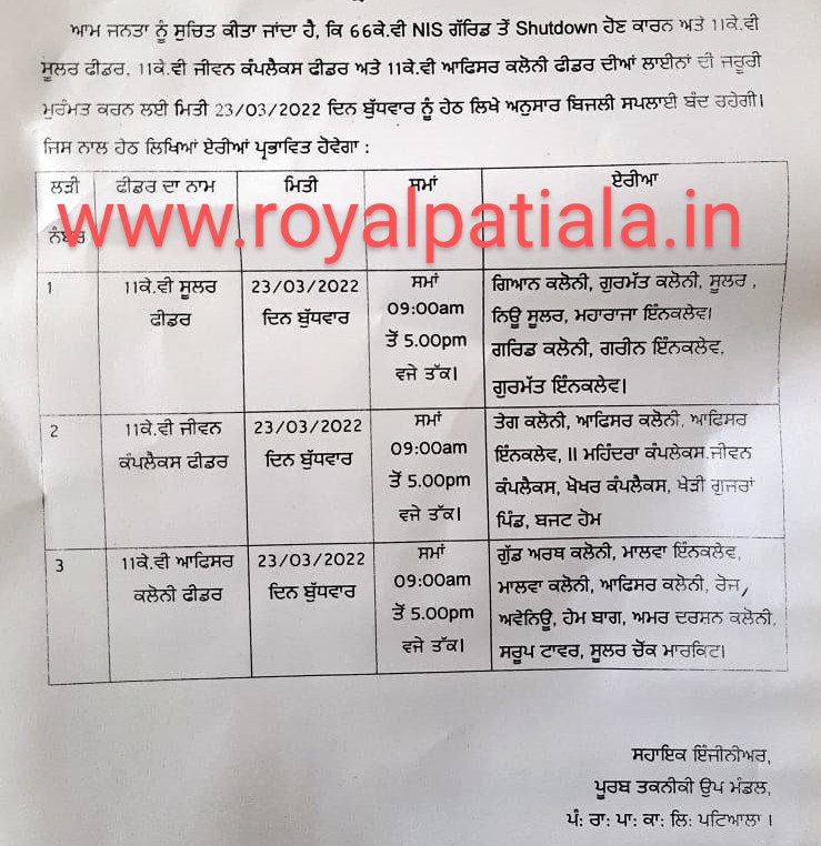 ALERT!! Power Shutdown in many areas of Patiala on March 23