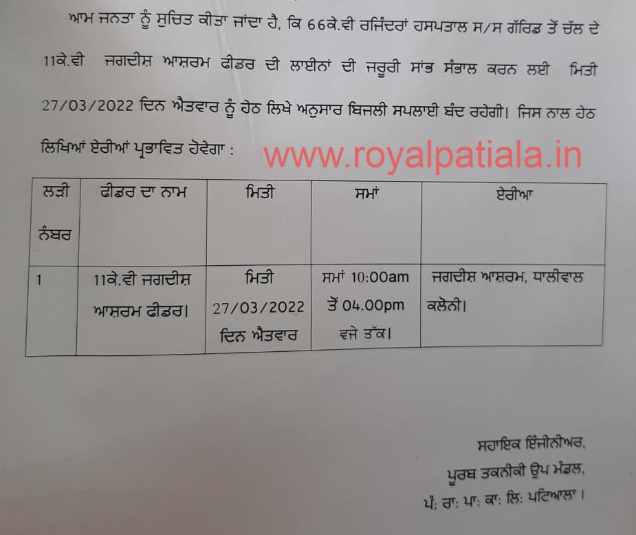 PSPCL announces power shutdown in certain areas of Patiala on March 27