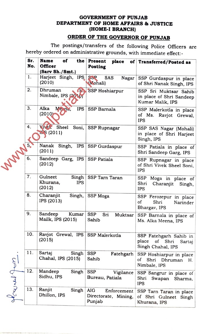12 SSPs amongst 13 IPS transferred in Punjab