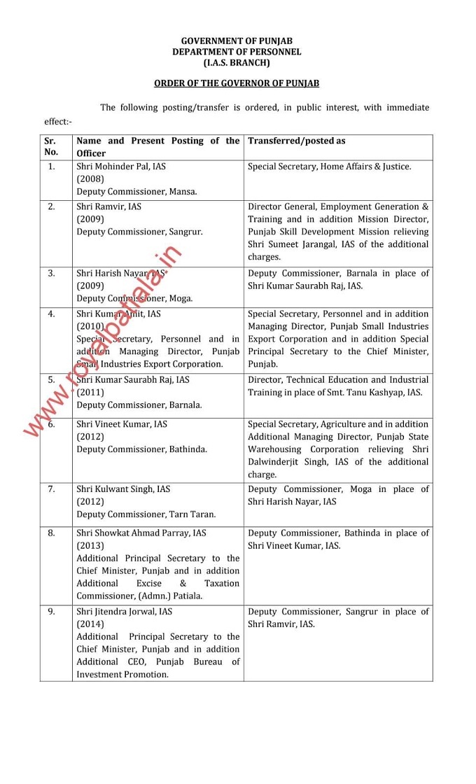 5 DCs amongst 12 IAS-PCS transferred in Punjab