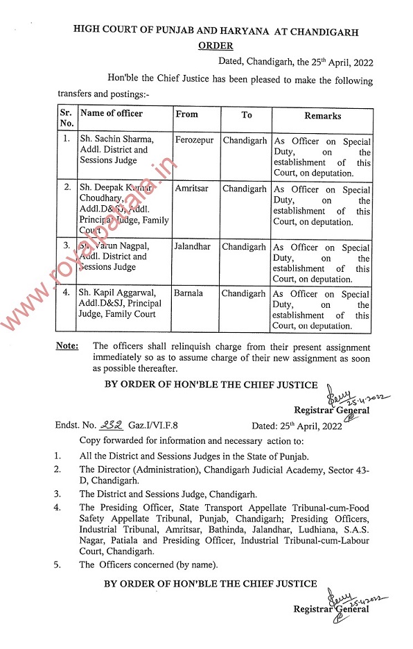 Punjab judicial officers transferred in Punjab, Haryana
