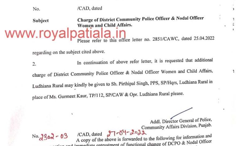 Punjab police officer got additional charge