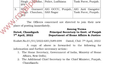 Punjab police transfers;ADGP,DIG, AIG transferred in Punjab
