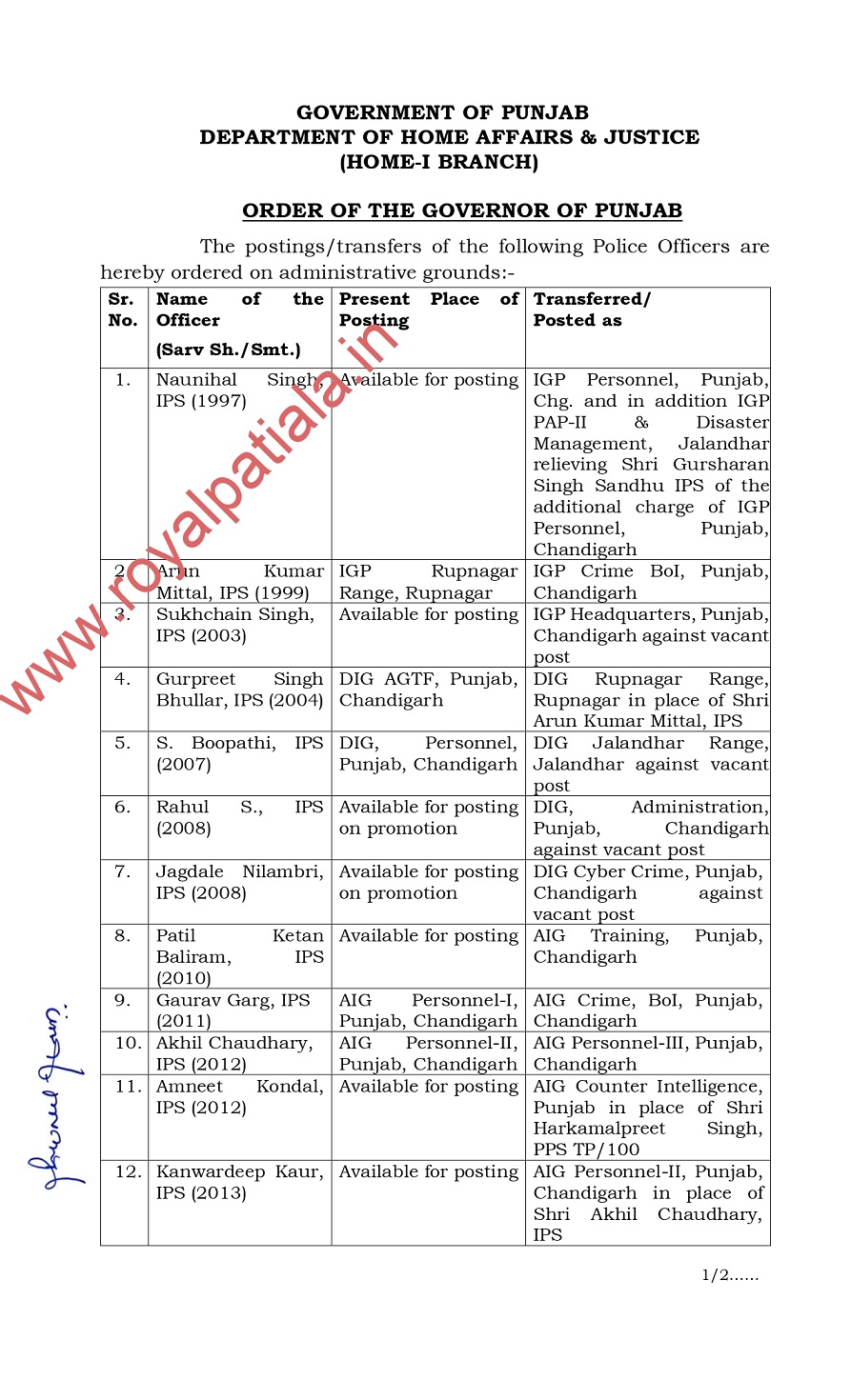 18 IPS-PPS transferred in Punjab