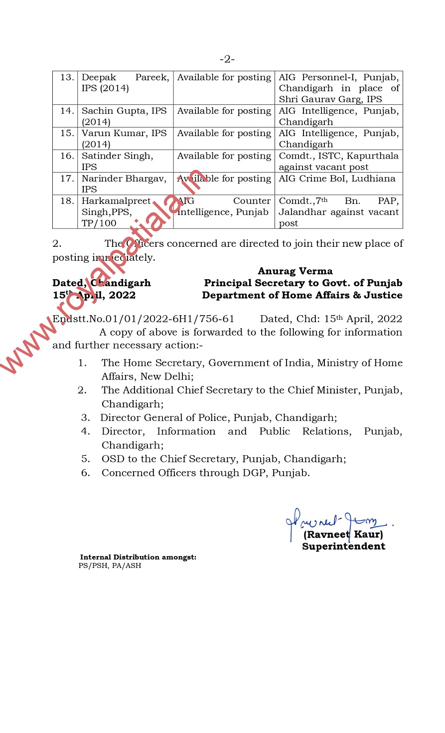18 IPS-PPS transferred in Punjab