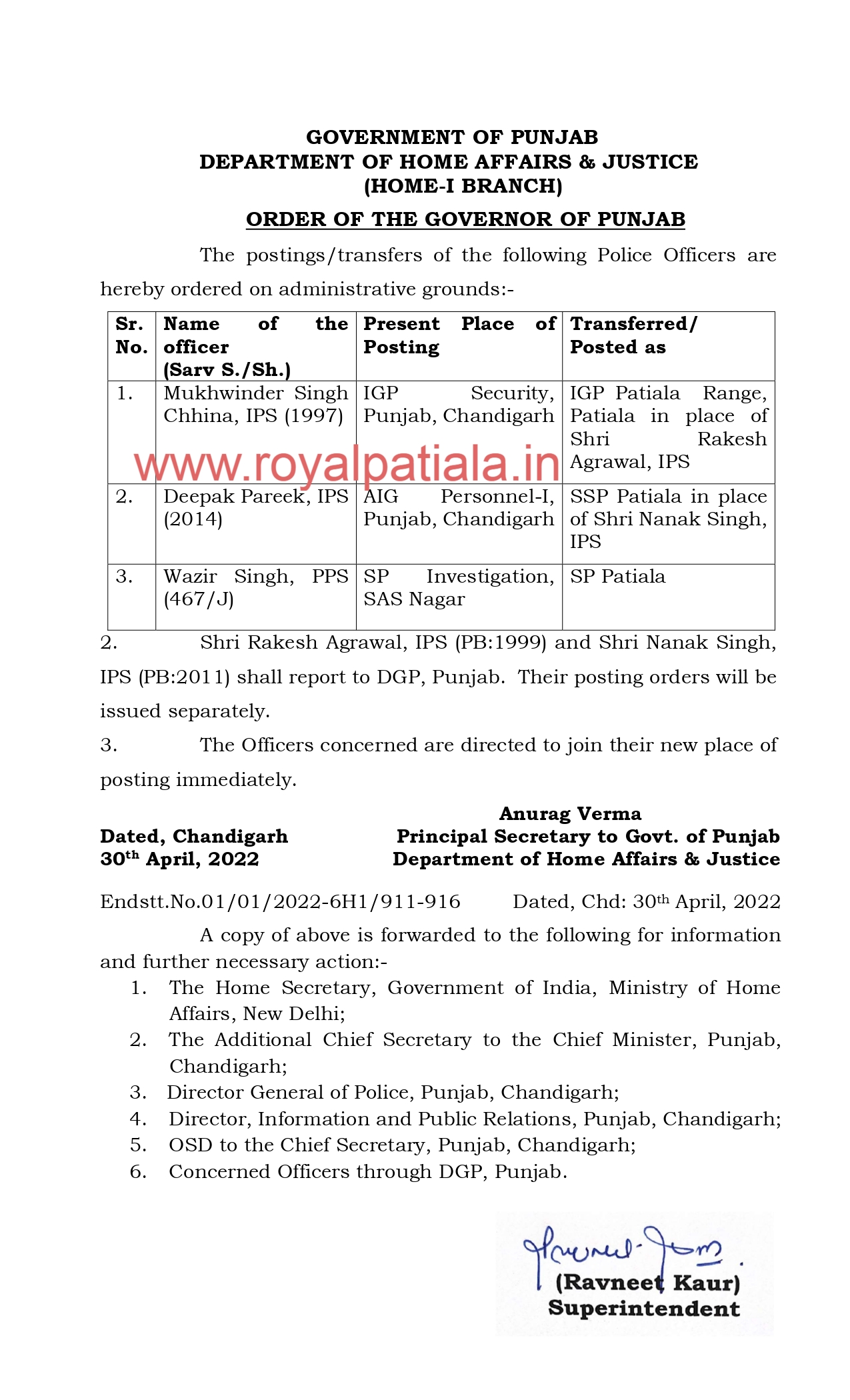IPS-PPS transferred in Punjab