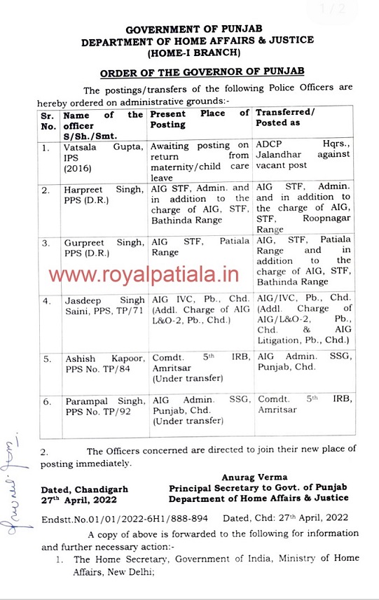 6 IPS-PPS transferred in Punjab