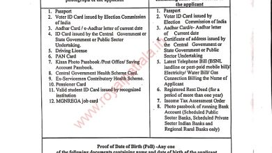 Punjab govt releases list of documents required as identity, birth, address proofs