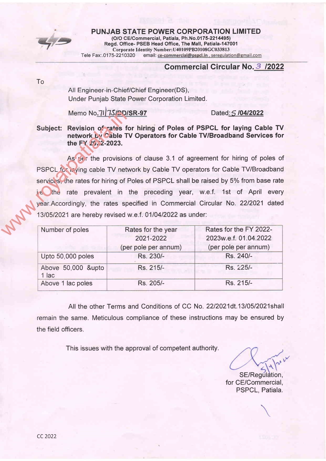 PSPCL increases 5 percent charges for hiring powercom poles