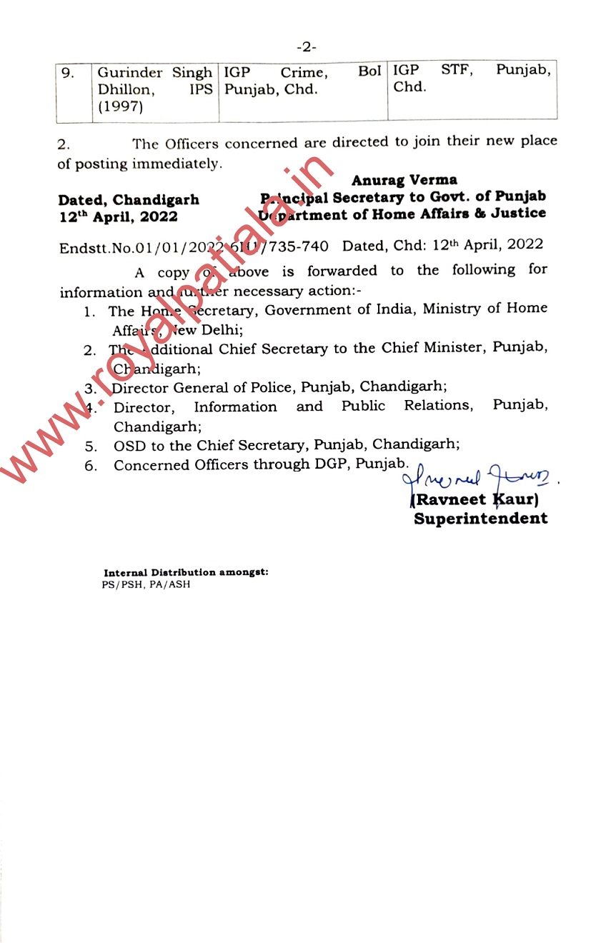 Punjab police transfers-Special DGP to IG transferred in Punjab