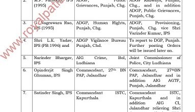 Punjab police reshuffle; 28 IPS-PPS transferred