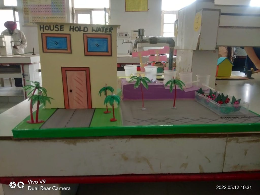 Waste Management Poster And Model Making Competition Held At Mohindra 