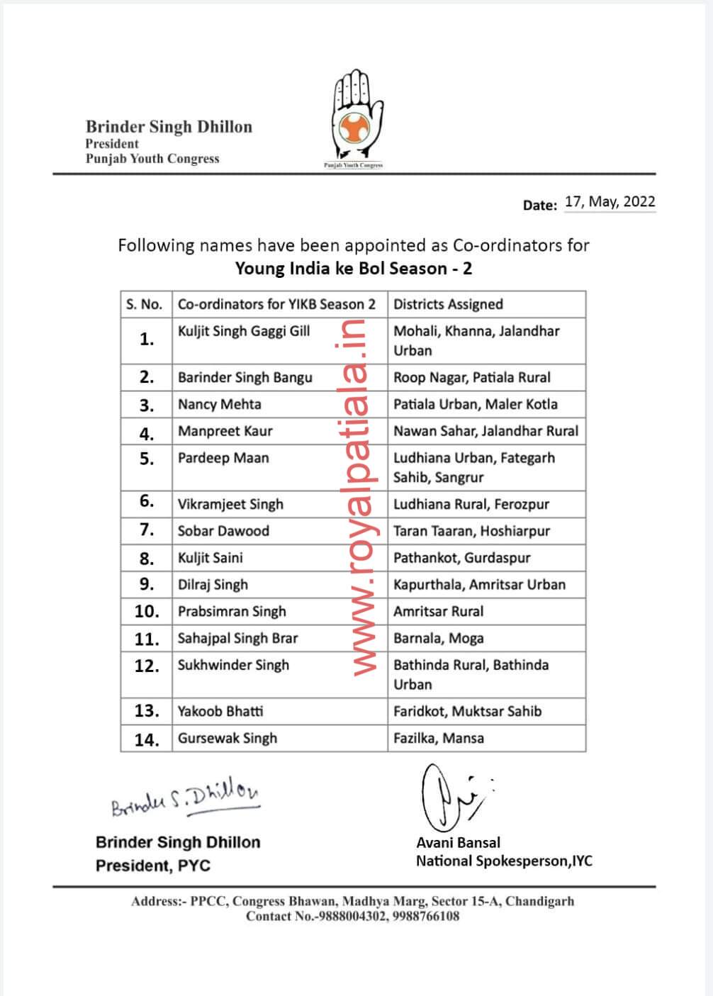 “Young India Ka Bol Session-2” Co-ordinators list released by PYC president Dhillon