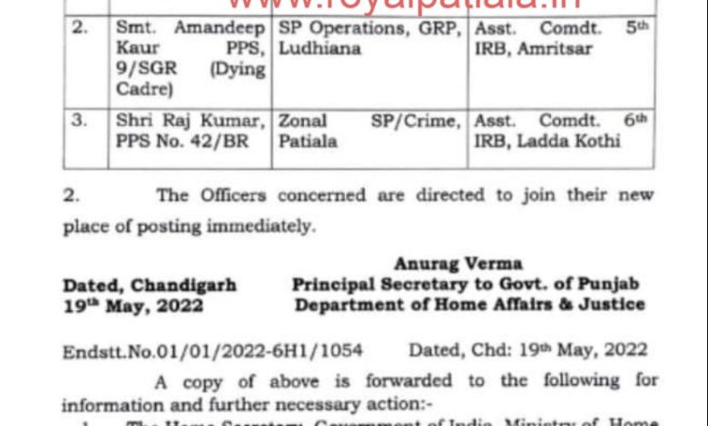 IPS-PPS officers transferred in Punjab