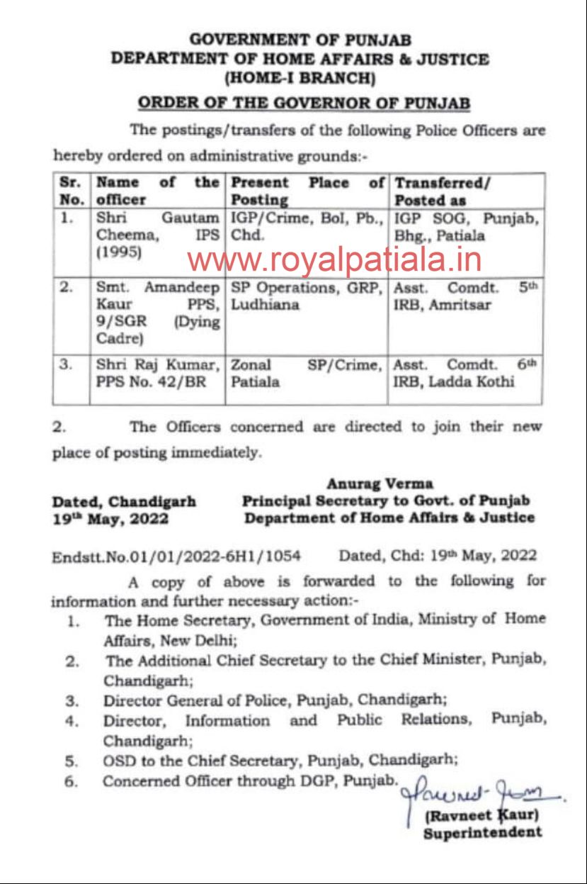 IPS-PPS officers transferred in Punjab