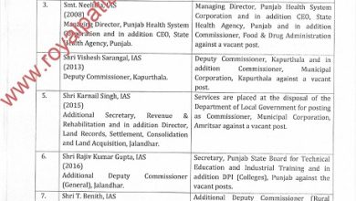 Another bureaucratic reshuffle in Punjab; 42 officers transferred