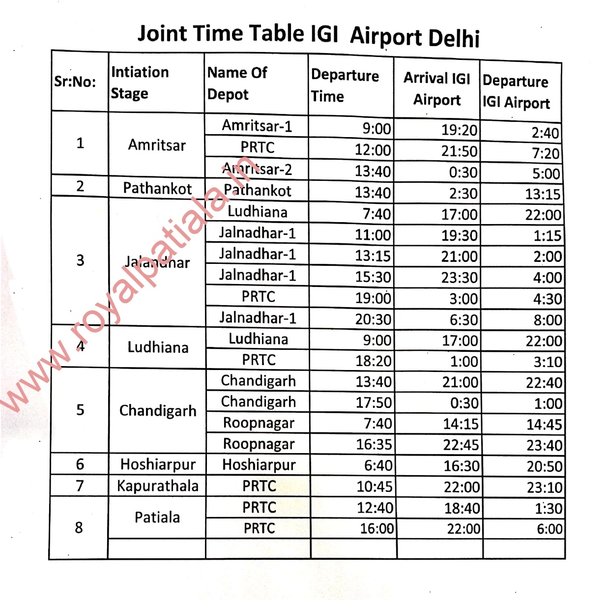 PUNBUS, PRTC buses joint timetable from Punjab to IGI Delhi airport released