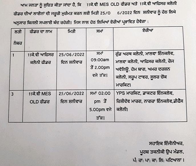 PSPCL announces power shutdown in certain areas of Patiala on JUNE 25