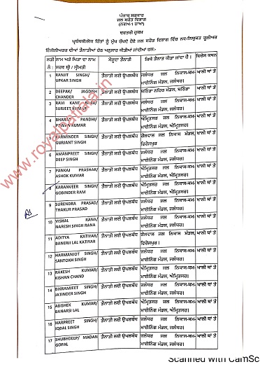 First orders-newly recruited irrigation department JEs got posting orders