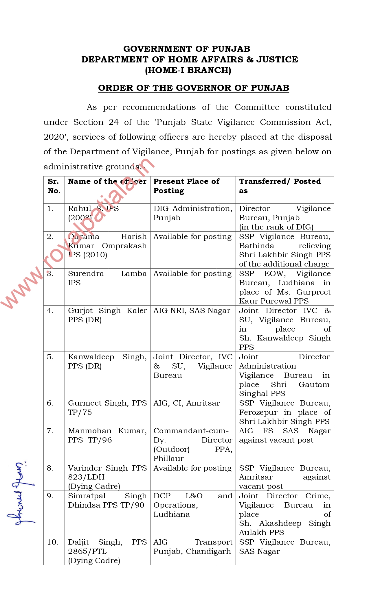 Punjab Vigilance Bureau transfers-10 IPS,PPS transferred