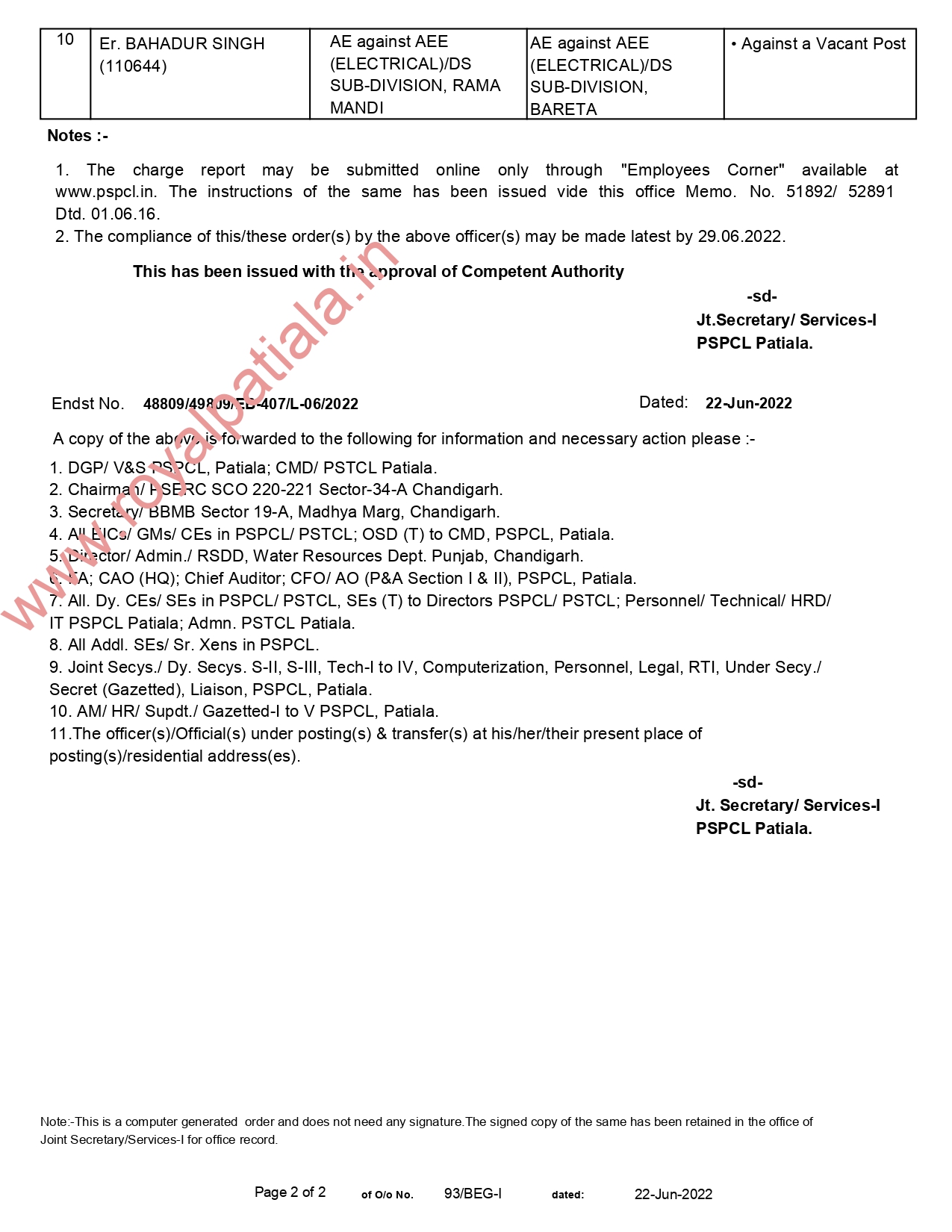 PSPCL transfers-10 engineers from Dy CE to AE transferred 