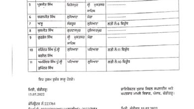 Transfers-food and civil supply department officers transferred