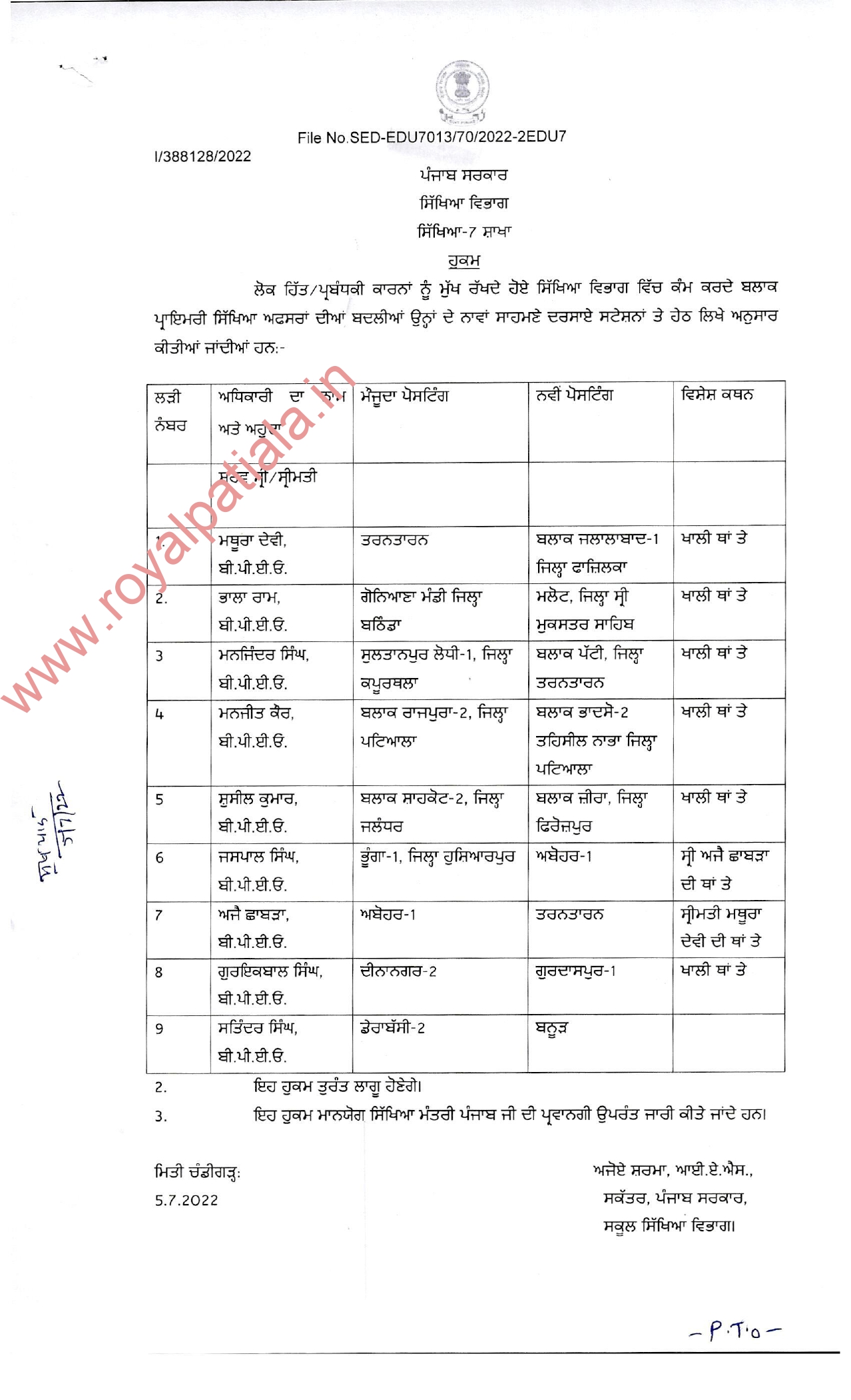 9 block primary education officers transferred in Punjab