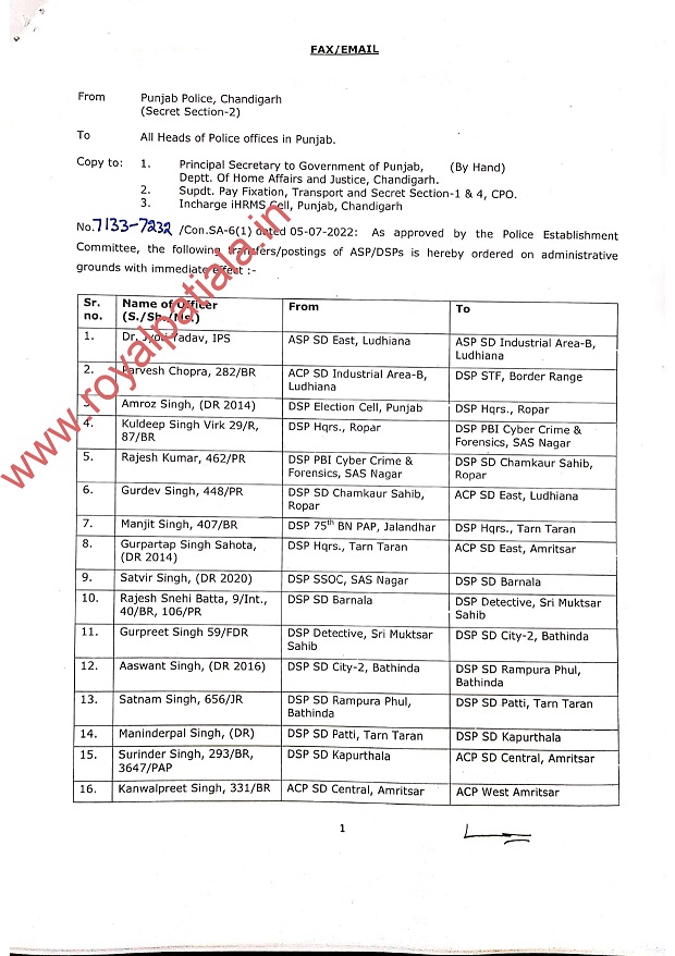 First day action-334 DSPs transferred the day officiating DGP joins