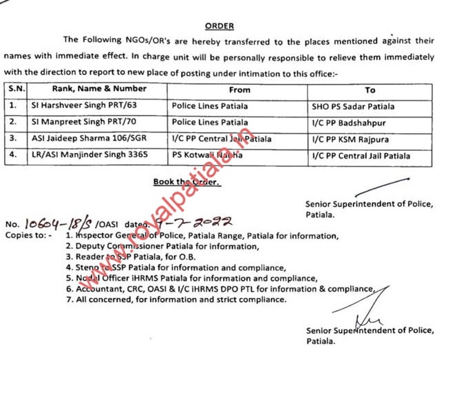 Patiala police transfers-new postings for SHO, chowki incharges