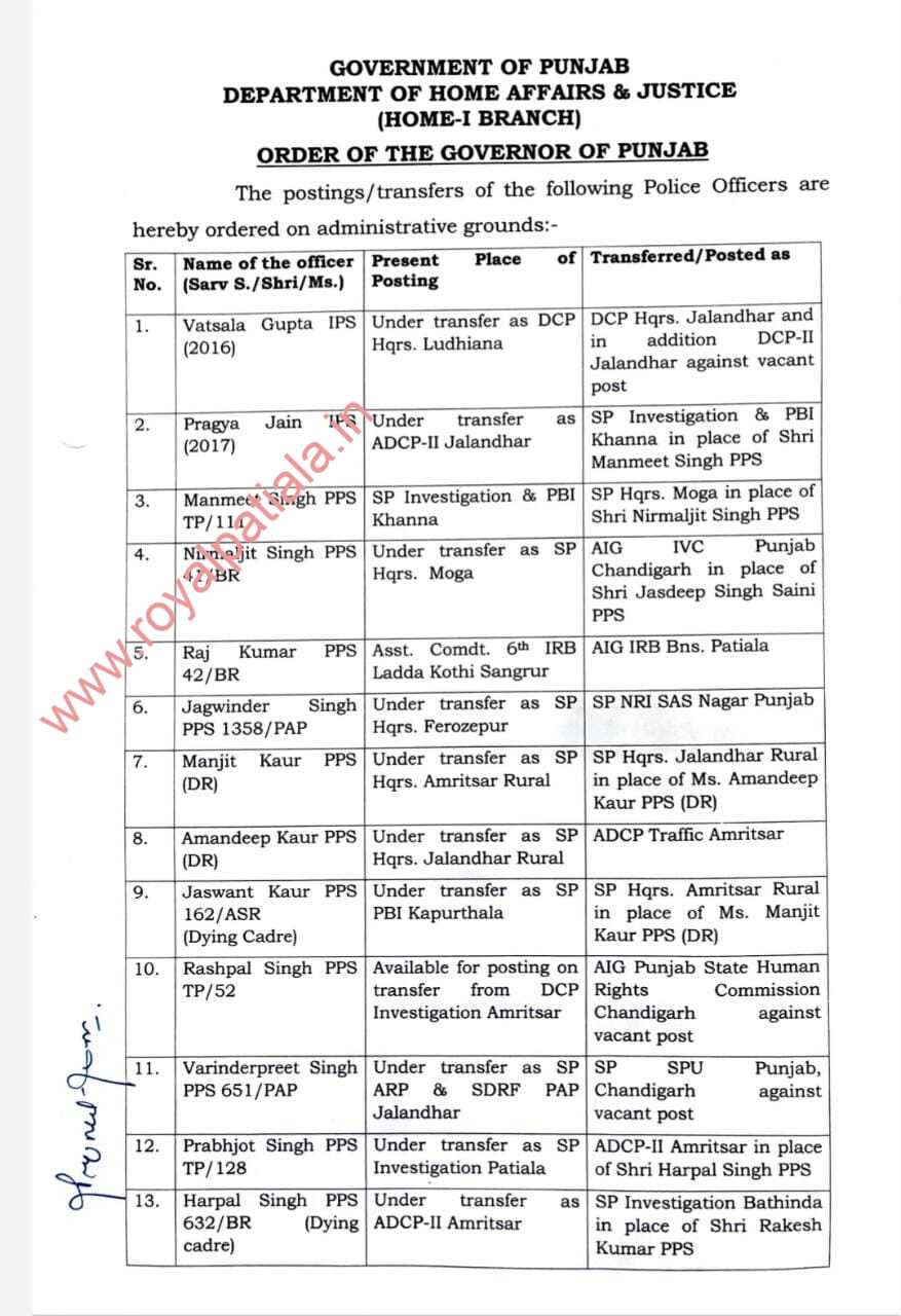 19 IPS-PPS officers transferred; 14 under transfer officers again transferred