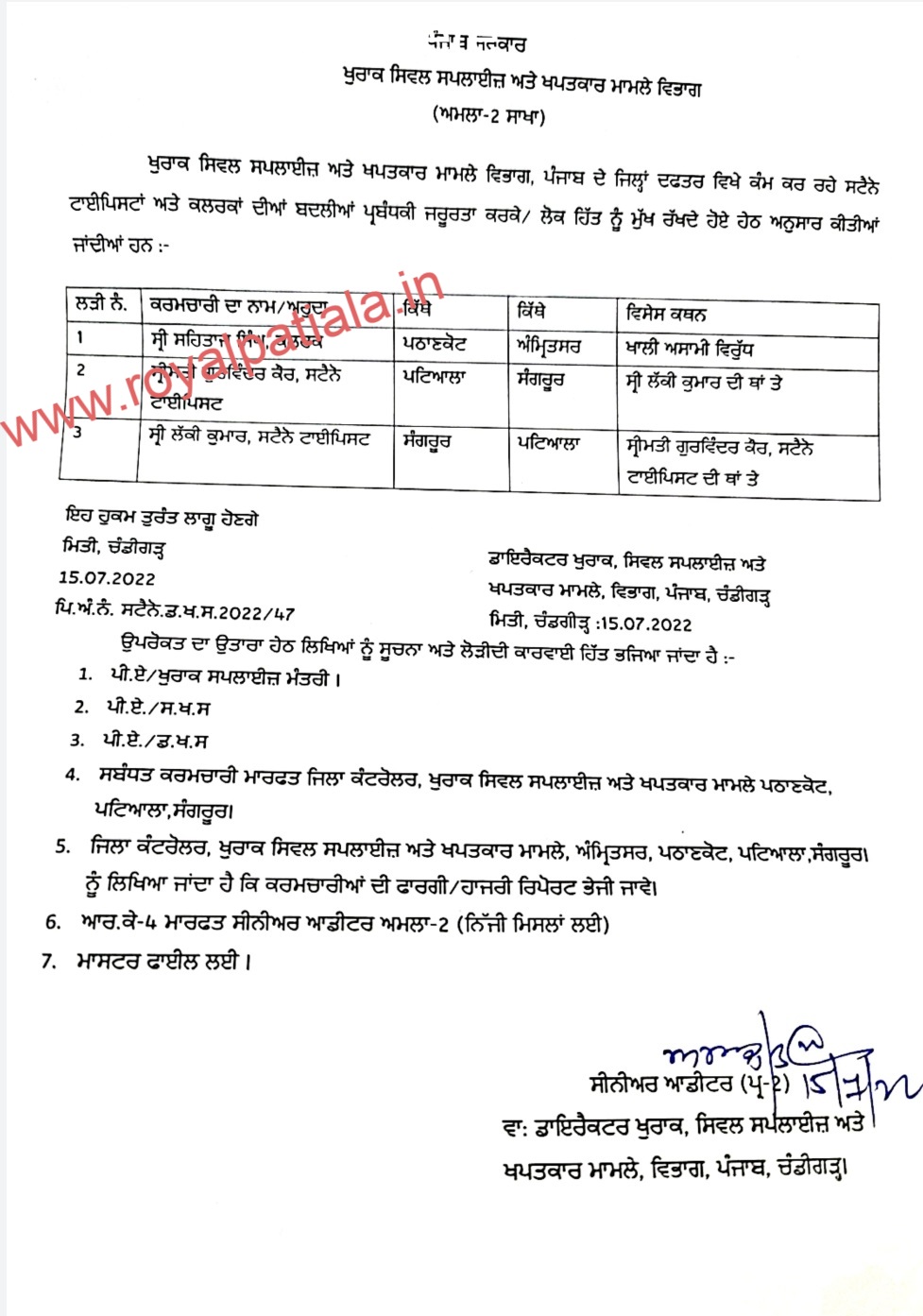 Transfers-food and civil supply department officers transferred 
