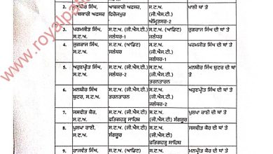 AETC, ETO cadre officers transferred in Punjab